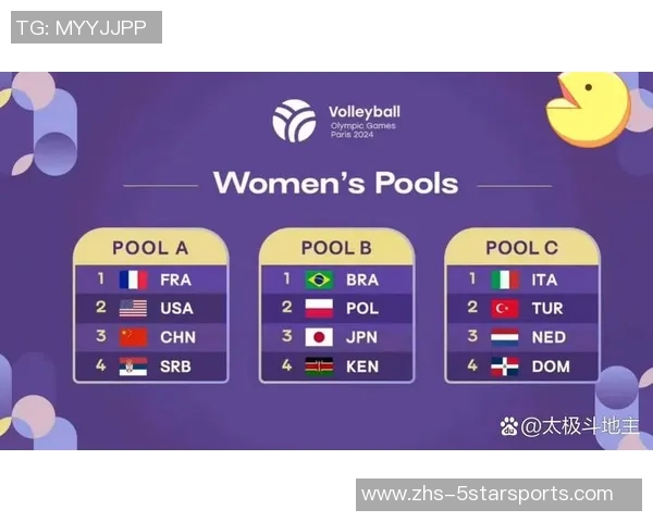 2024年奥运会足球分组揭晓各国球队实力对决引发热议